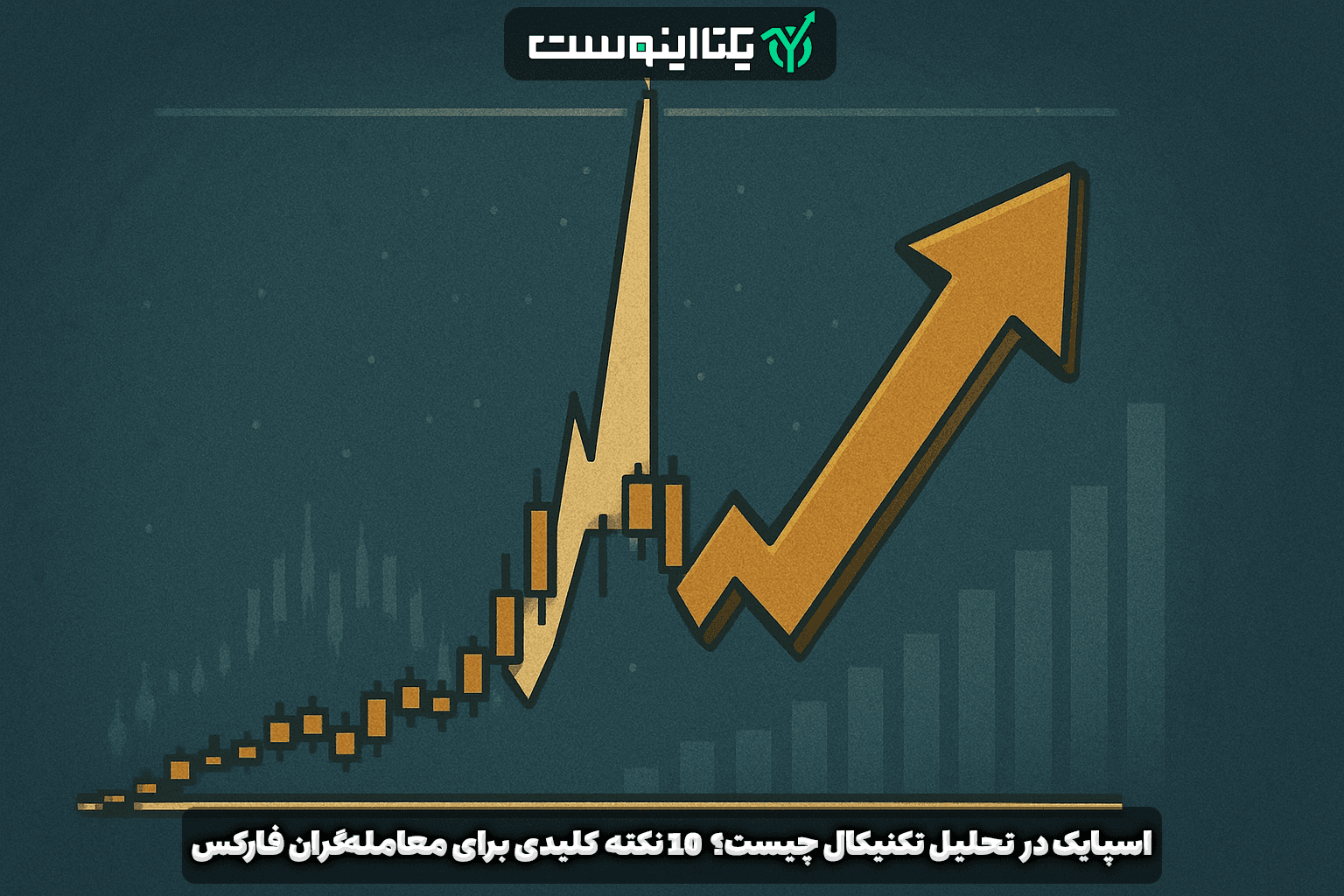 اسپایک در تحلیل تکنیکال