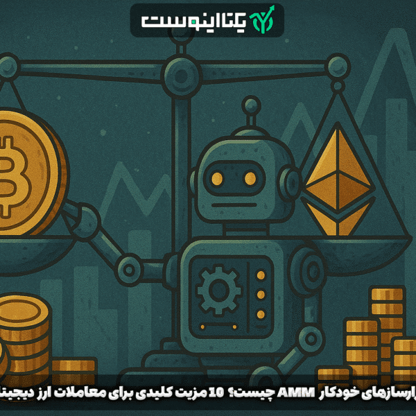 بازارسازهای خودکار