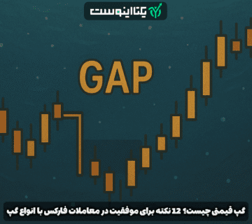گپ قیمتی Gap