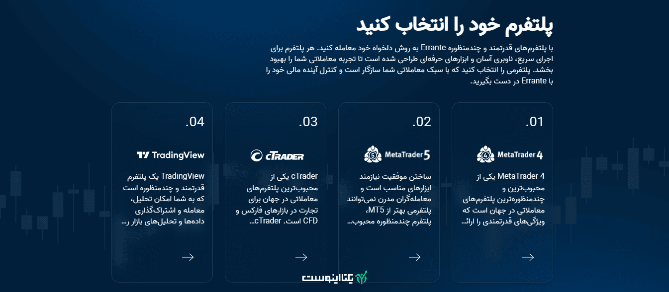 پلتفرم های بروکر ارانته