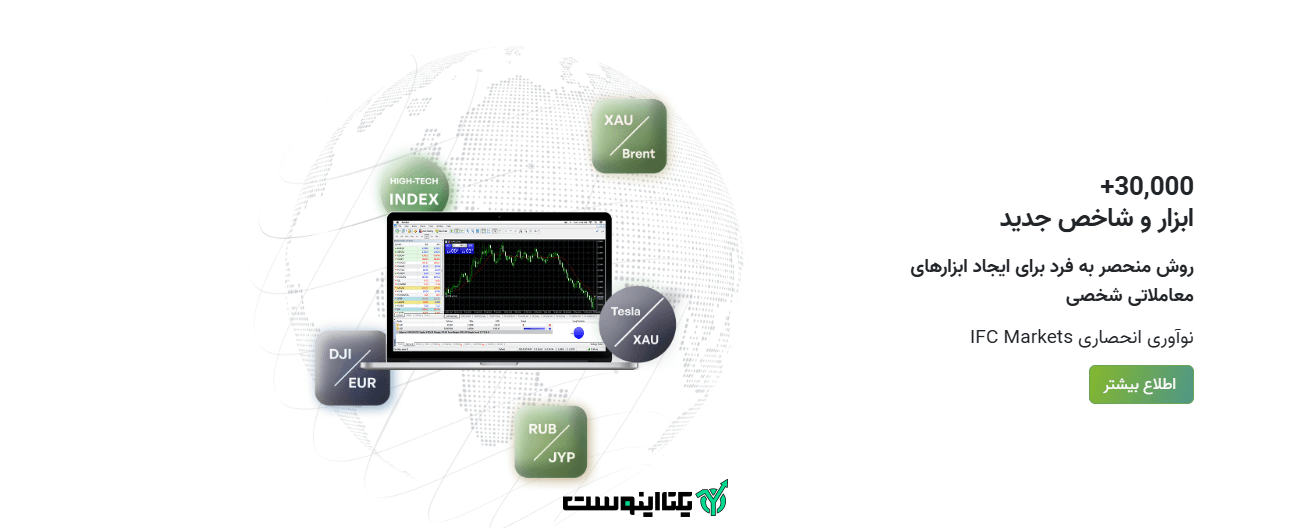 ابزار و شاخص بروکر آی اف سی