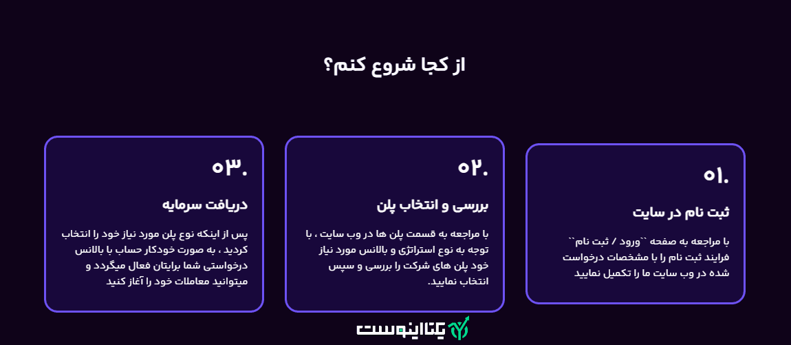 از کجا شروع کنم در تامین سرمایه