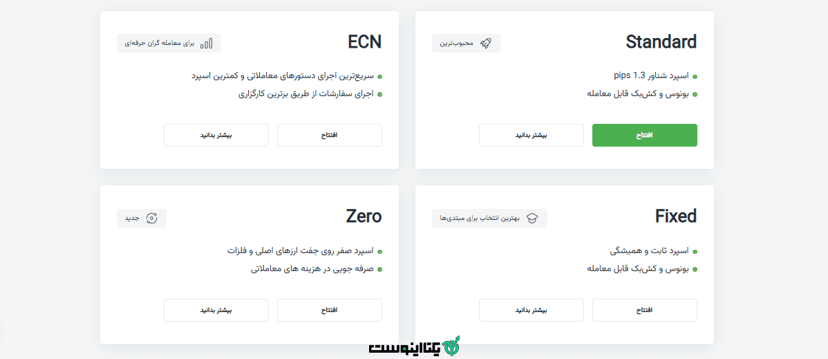 انواع حساب در بروکر آمارکتس