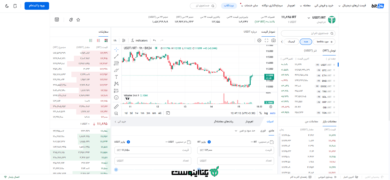 بازار معاملاتی صرافی بیت24