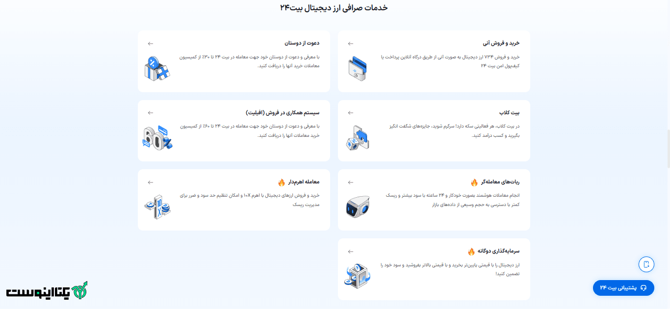 خدمات صرافی بیت 24