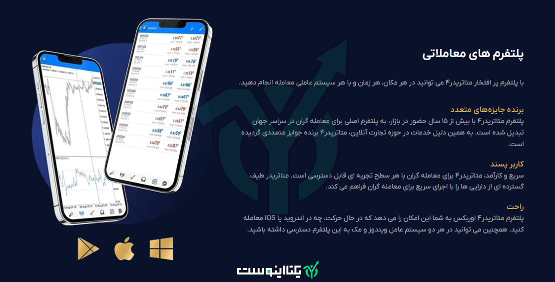 پلتفرم های معاملاتی بروکر اوربکس