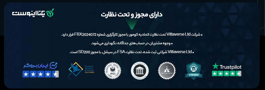 رگوله های بروکر ویتاورس