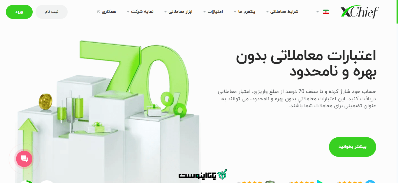 ُسایت بروکر ایکس چیف