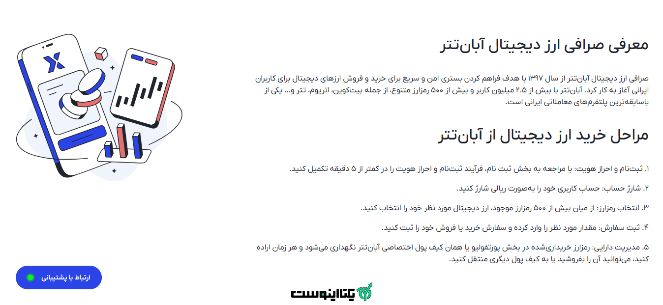 معرفی و مراحل خرید و فروش در صرافی آبان تتر