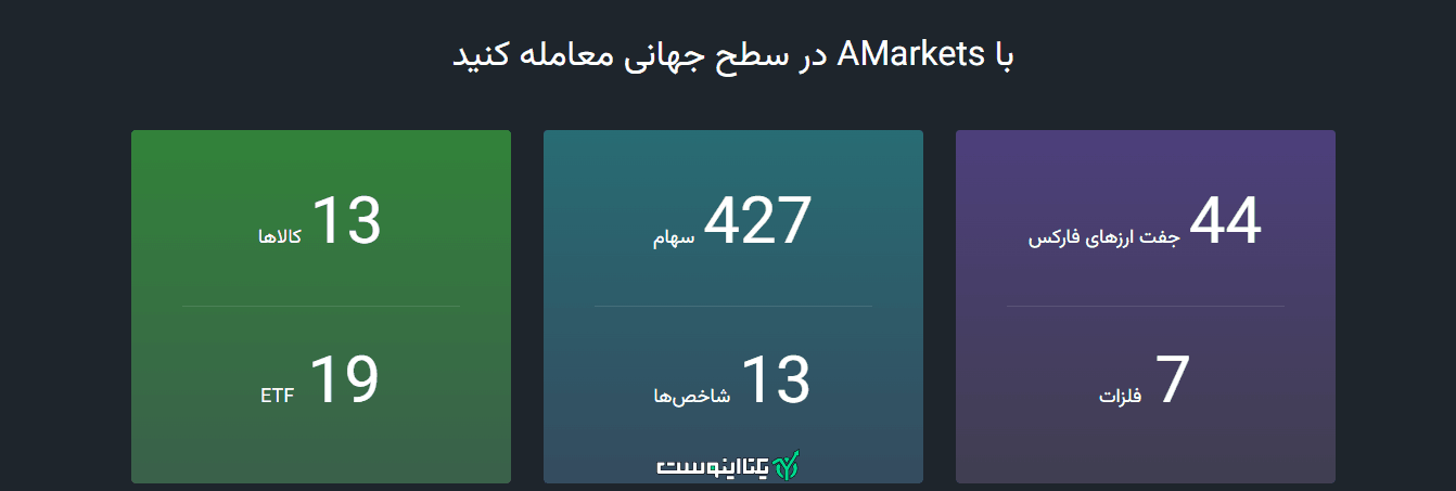 نمادهای معاملاتی در بروکر آمارکتس