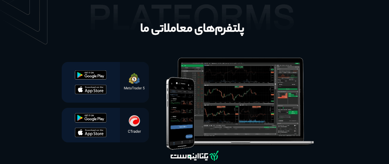 پلتفرم های معاملاتی بروکر ویتاورس