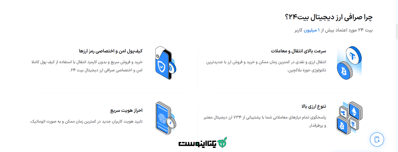 چرا صرافی بیت 24