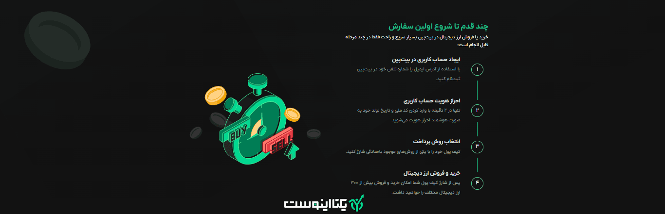 چند قدم تا شروع اولین معامله