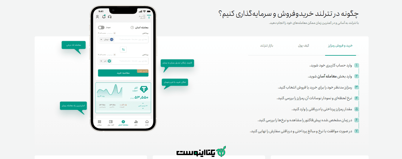 چگونه در تترلند خرید و فروش کنیم؟