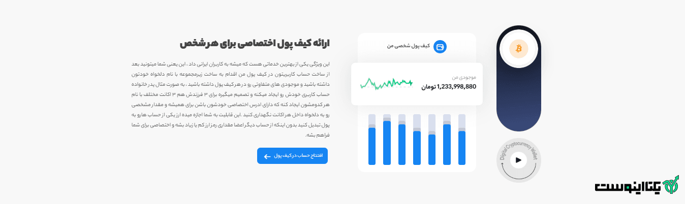 کیف پول اختصاصی در صرافی کیف پول من