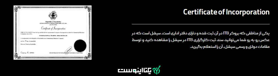 جوایز بروکر آی تی بی اف ایکس