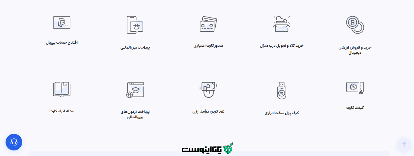 خدمات ایرانیکارت