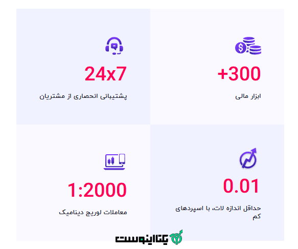 خدمات بروکر اینوسلو
