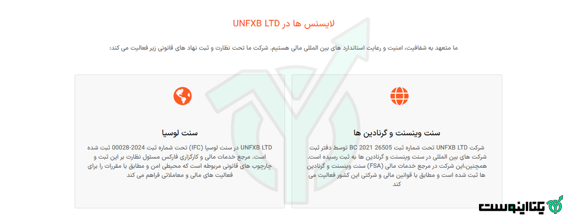 رگوله بروکر یونیکورن