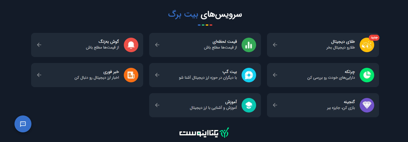 سرویس های صرافی بیت برگ