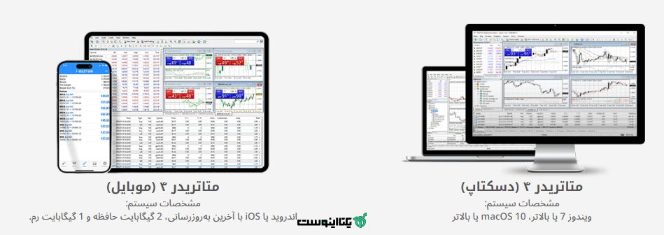 پلتفرم متاتریدر 4 در سی ام اس پرایم