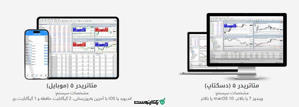 پلتفرم متاتریدر5 در سی ام اس پرایم