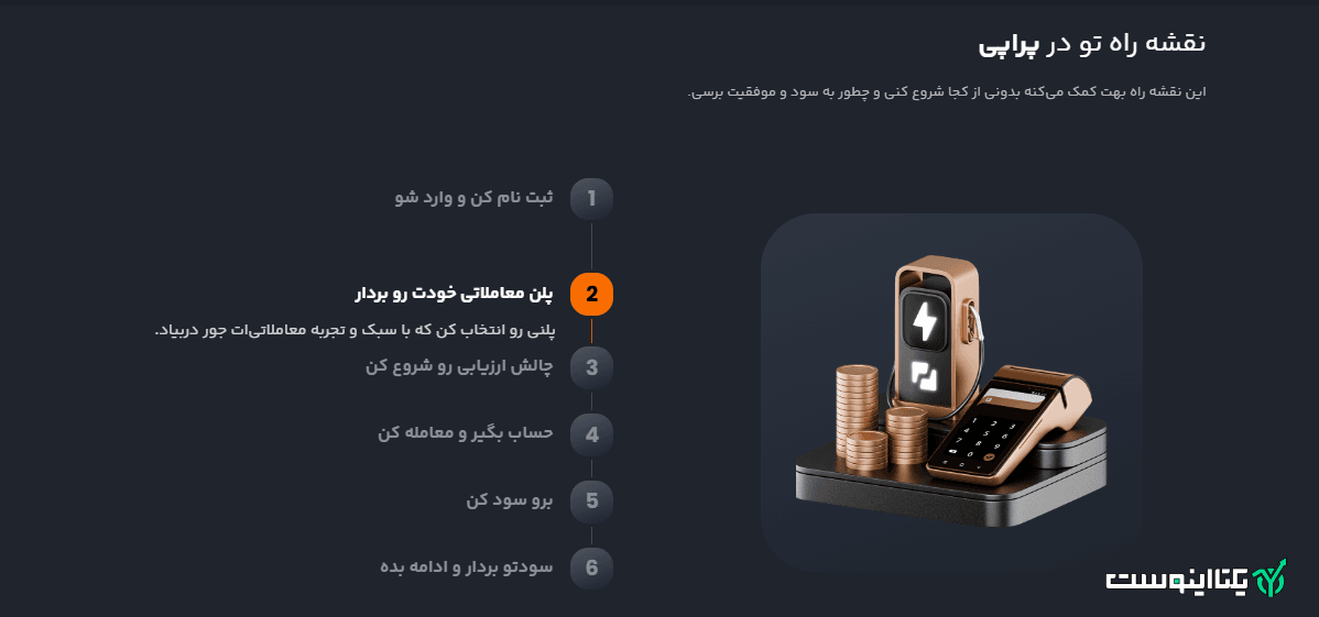 نقشه راه تو در پراپی