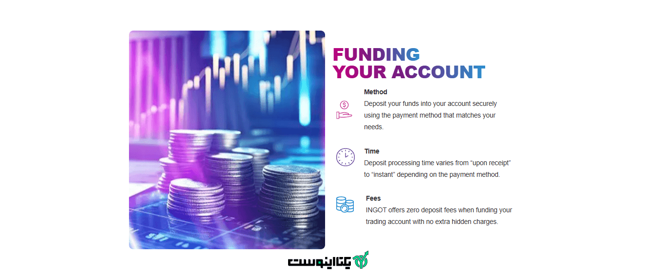 واریز در بروکر اینگات