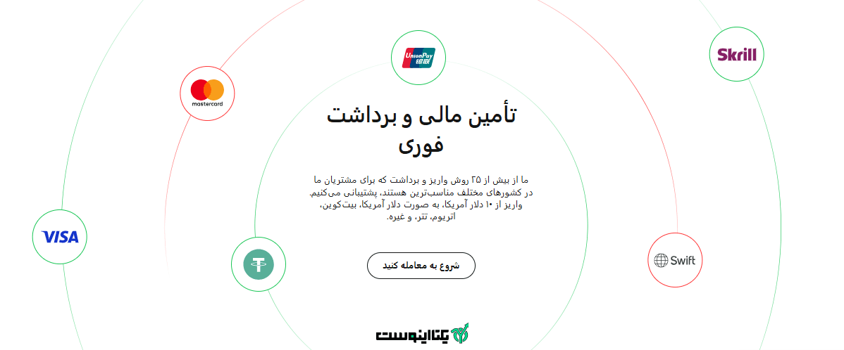 واریز و برداشت بروکر نورد اف ایکس