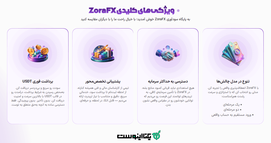 ویژگی های زورا اف ایکس