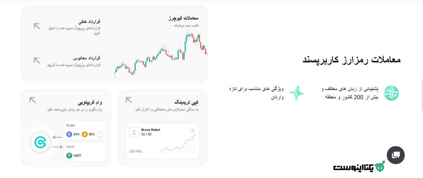 ویژگی های صرافی کوینکس