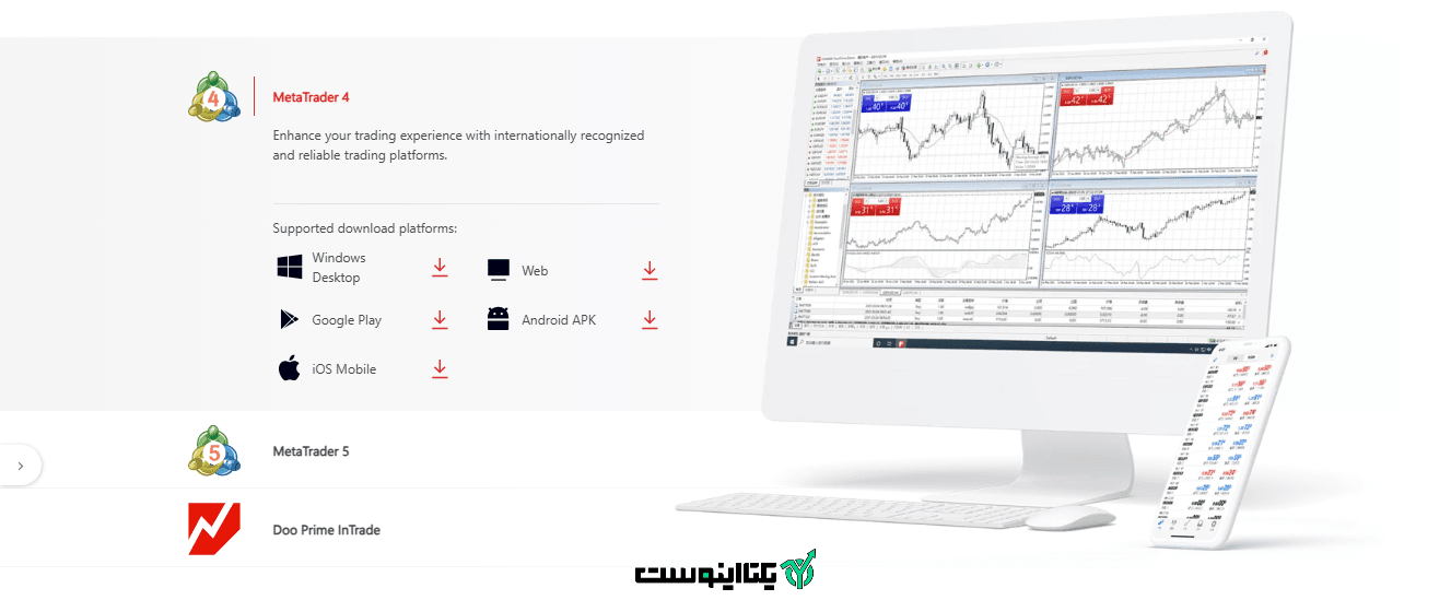 پلتفرم های معاملاتی بروکر دو پرایم