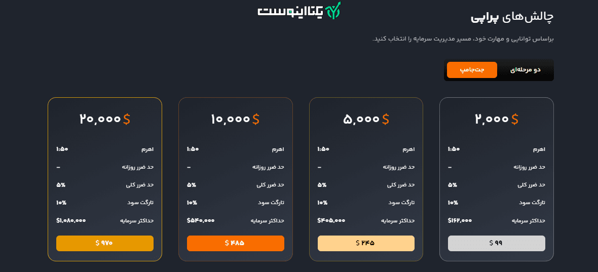 چالش جت جامپ پراپی