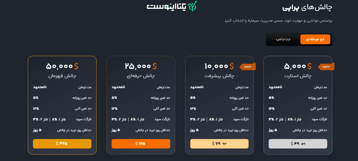 چالش های دو مرحله ای پراپی