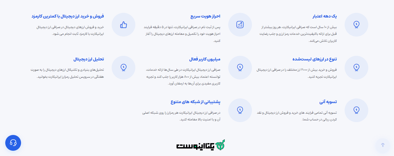 چرا ایرانیکارت