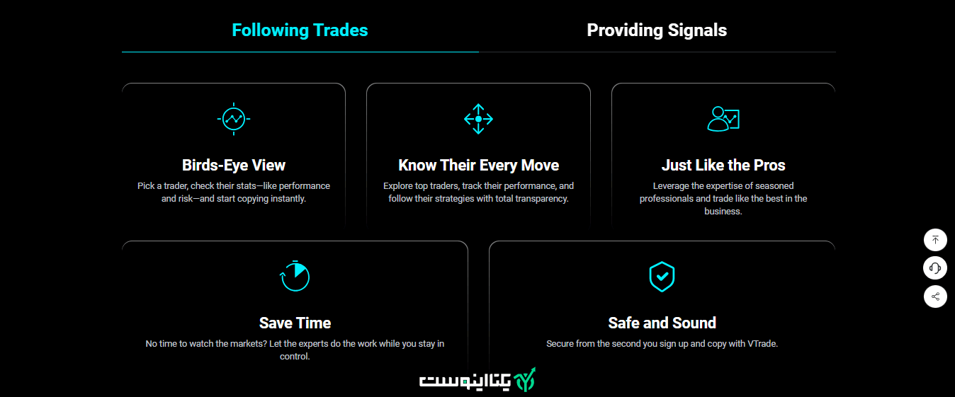کپی ترید در بروکر وی تی مارکتس