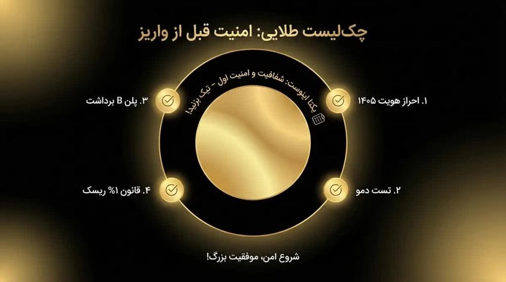 چک لیست بهرین راه سرمایه گذاری