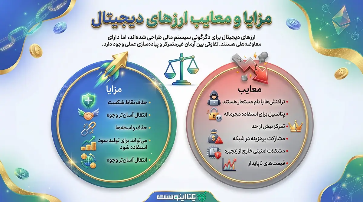 مزایا و معایب ارزهای دیجیتال